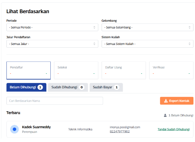 List Belum Dihubungi